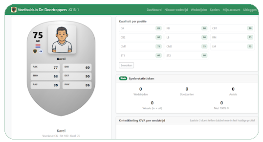 Wedstrijdveld Wisselmanager